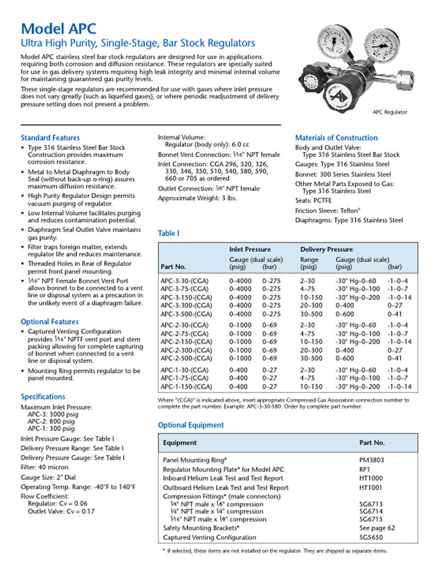 clientuploads/products/regulators/028 regulators models apc accurate gas llc.jpg